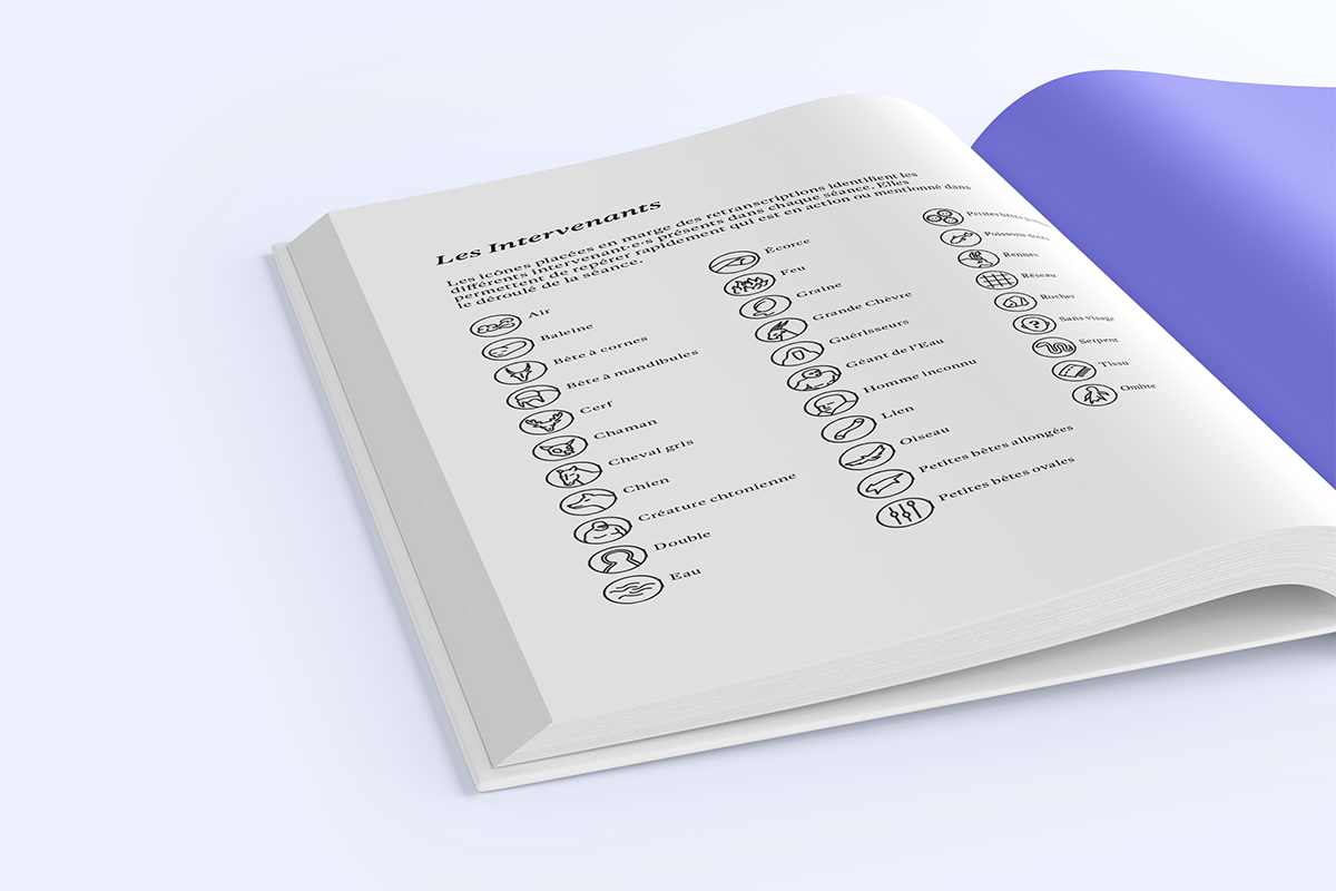 Vue  plongeante sur une double page du  livre ouvert montrant la liste des protagonistes